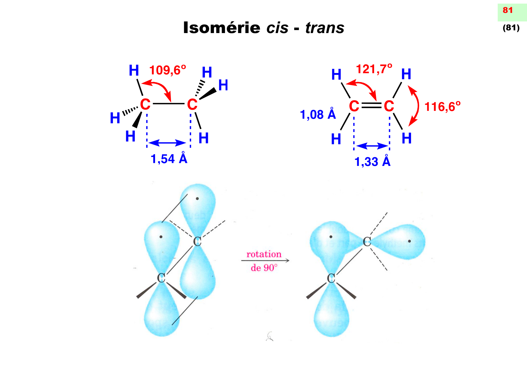 chior 26 chapitres 1-3 e-notes page 121