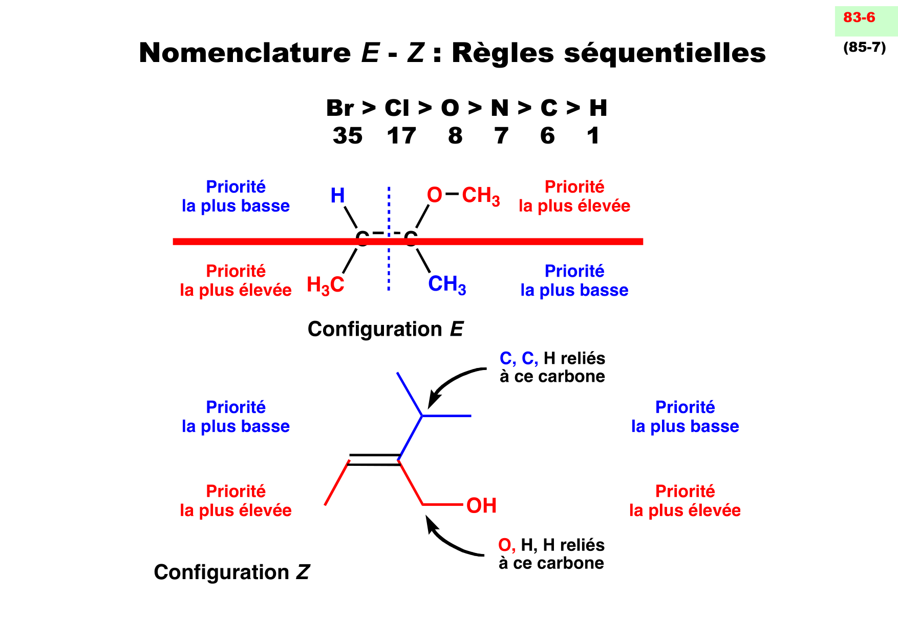 chior 26 chapitres 1-3 e-notes page 125