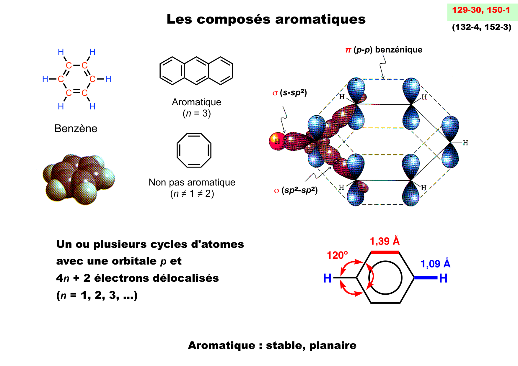 chior 26 chapitres 1-3 e-notes page 135