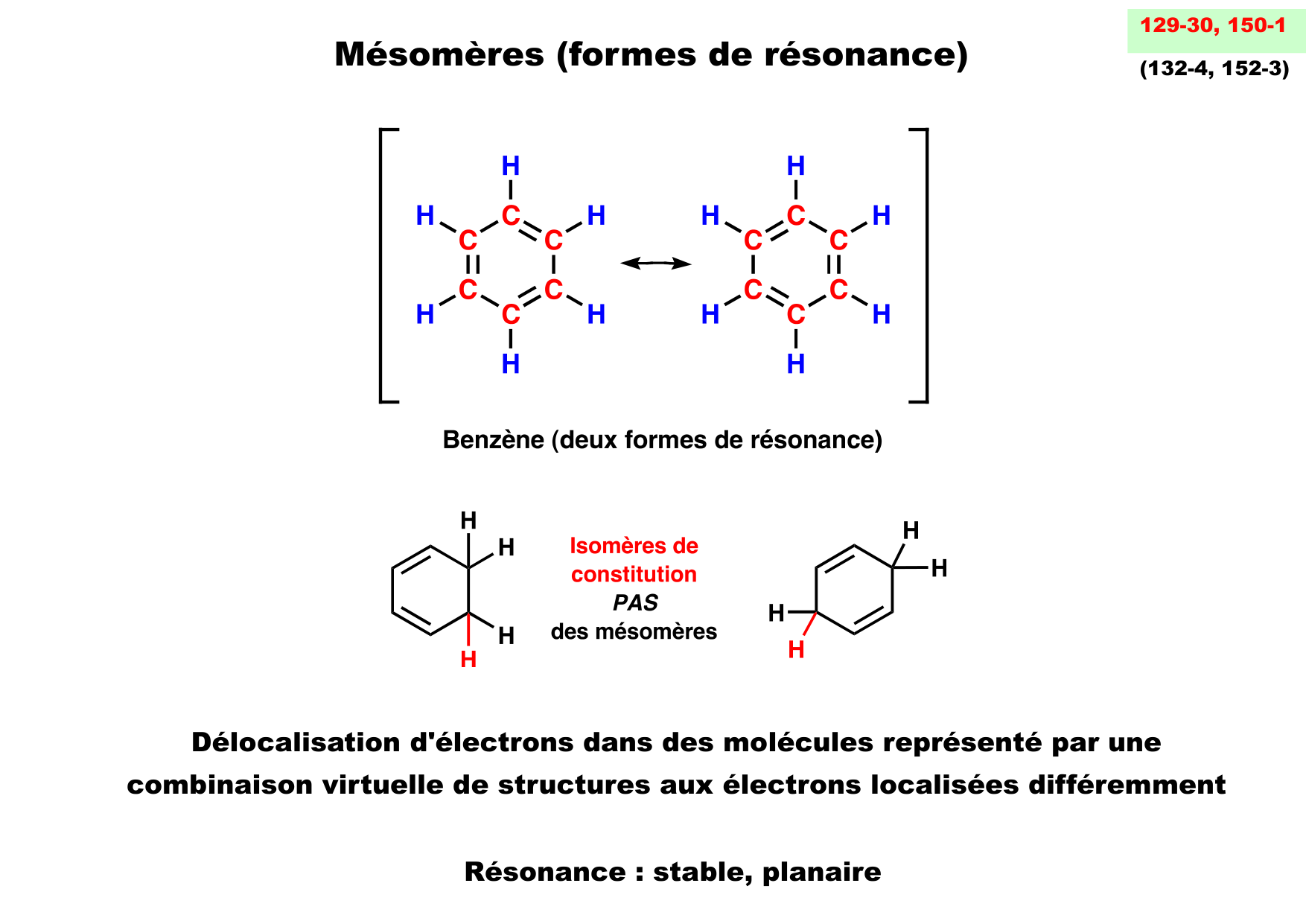 chior 26 chapitres 1-3 e-notes page 139