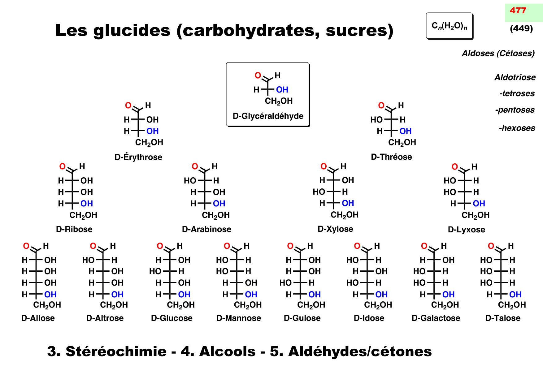 chior 26 chapitres 1-3 e-notes page 149