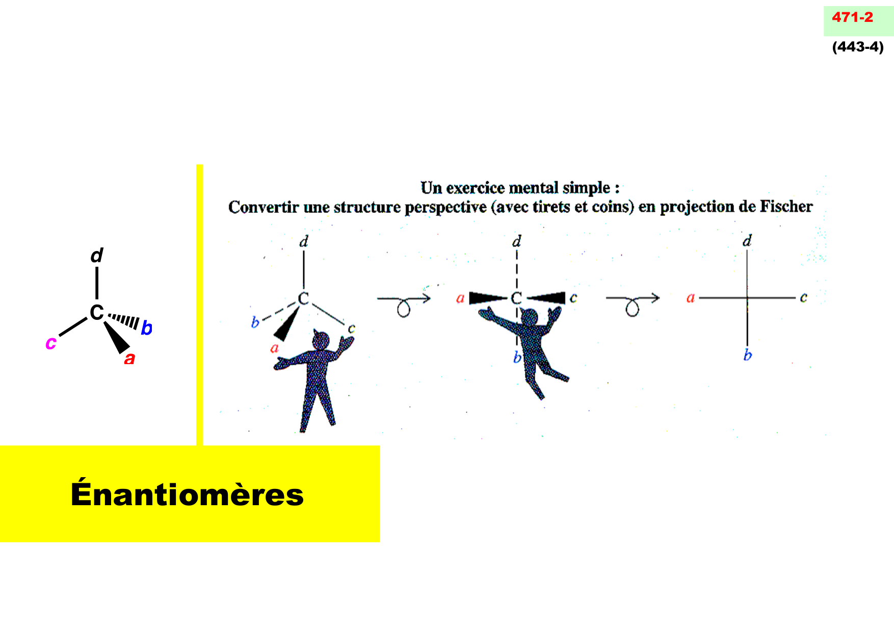 chior 26 chapitres 1-3 e-notes page 151
