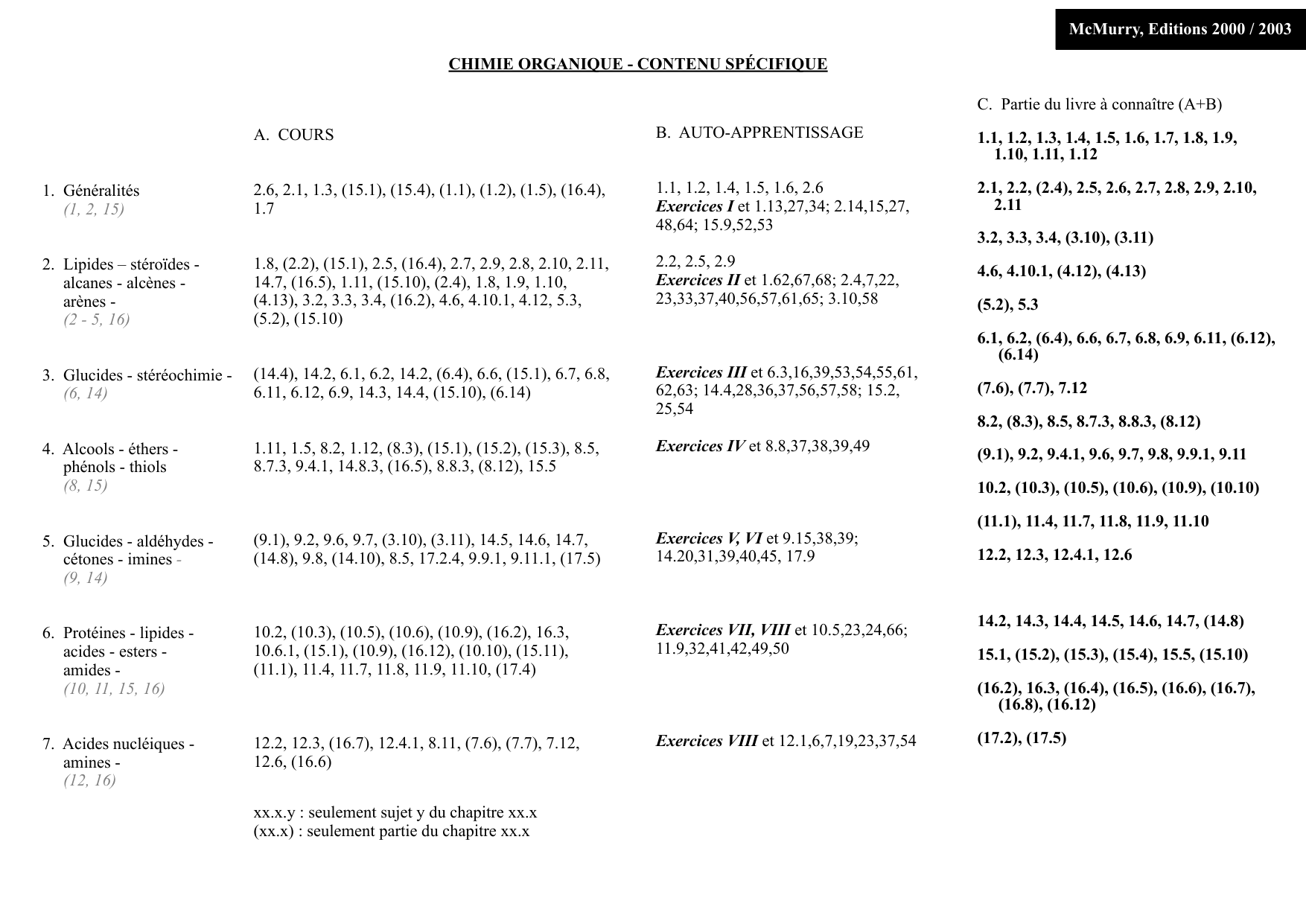 chior 26 chapitres 1-3 page 9