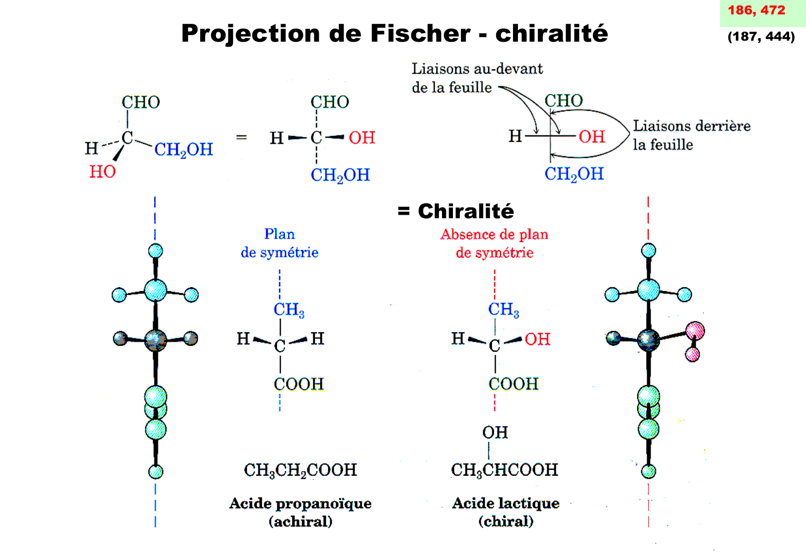 chior 26 chapitres 3-5 e-notes page 1