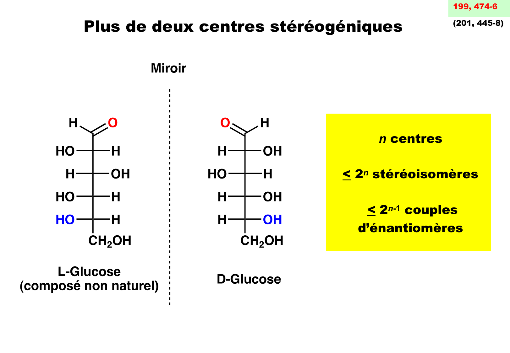 chior 26 chapitres 3-5 e-notes page 19