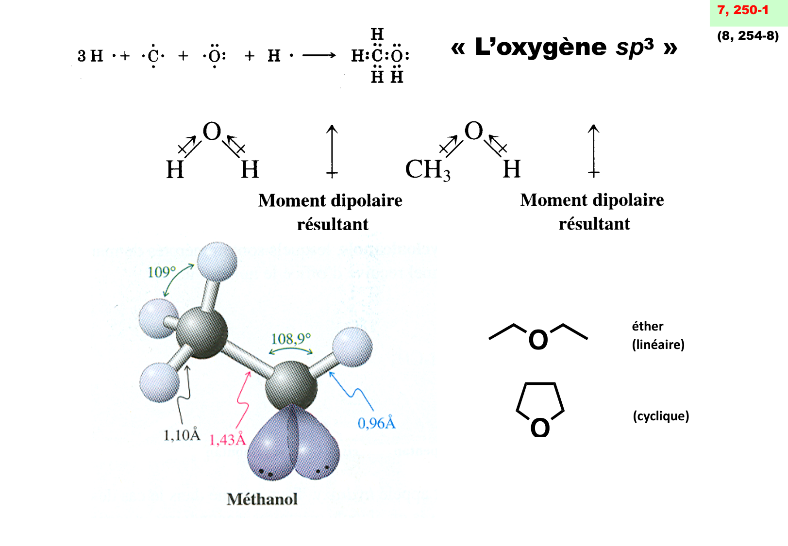 chior 26 chapitres 3-5 e-notes page 37