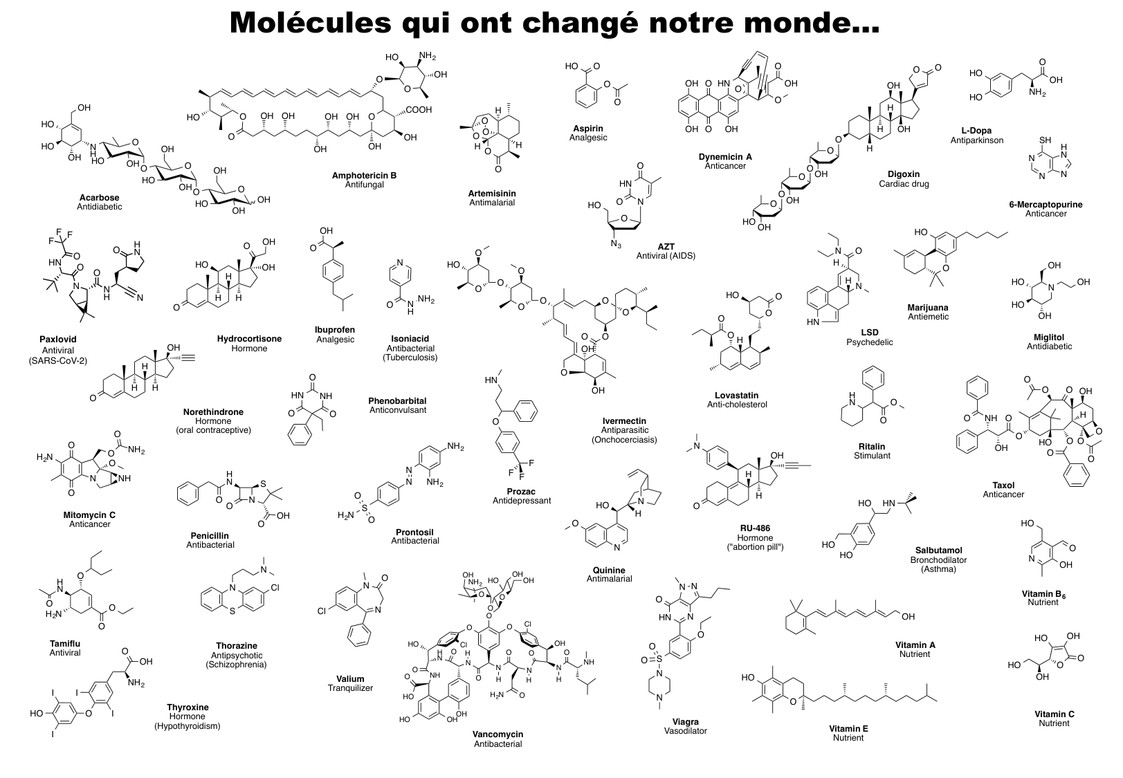 chior 26 chapitres 3-5 e-notes page 43
