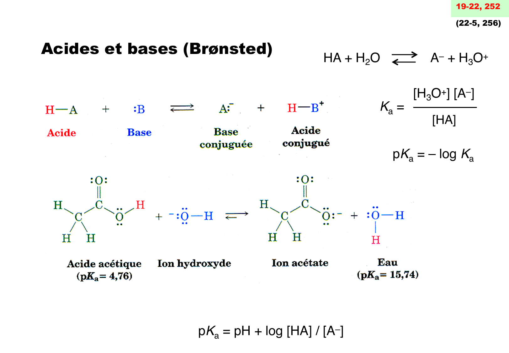 chior 26 chapitres 3-5 e-notes page 47