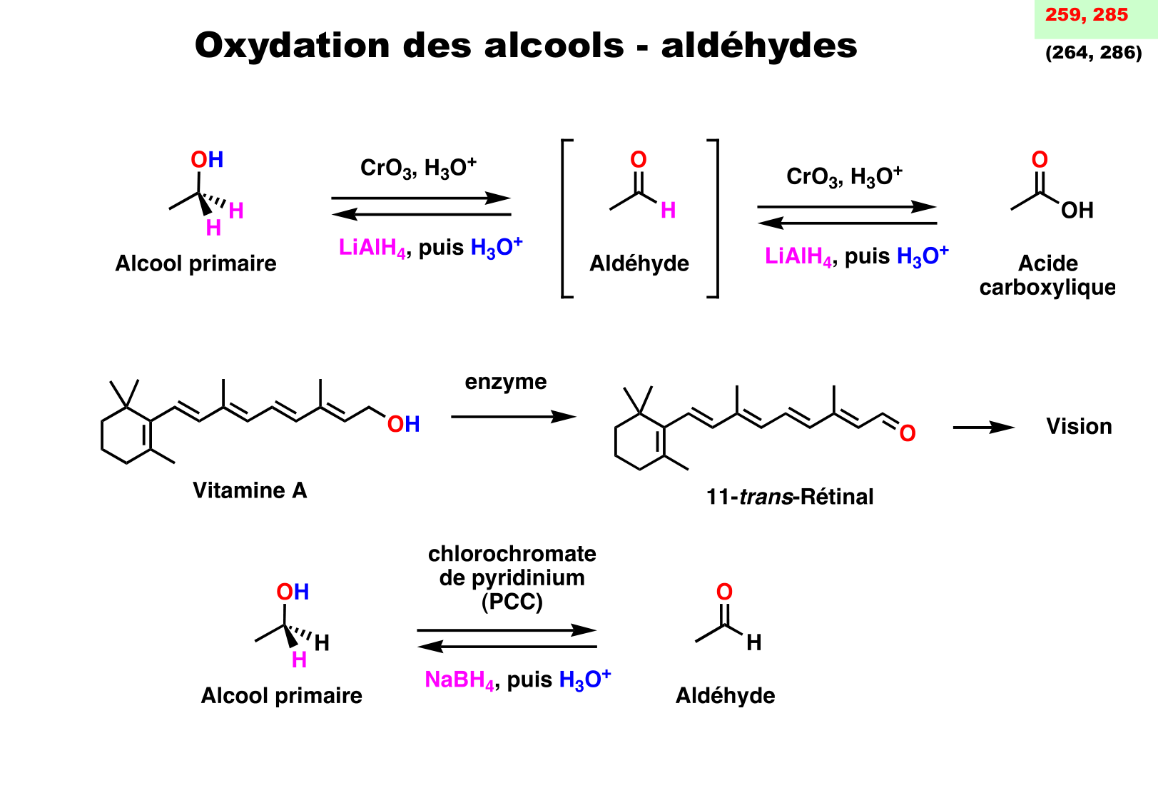 chior 26 chapitres 3-5 e-notes page 73