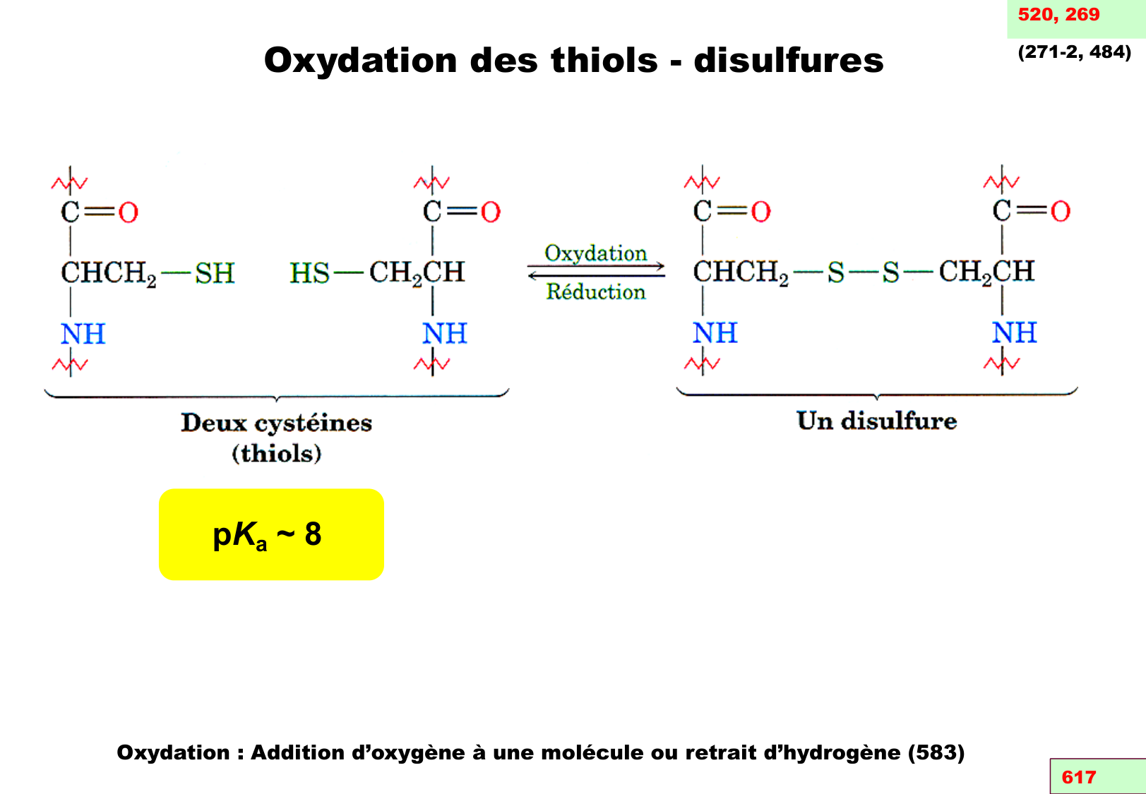 chior 26 chapitres 3-5 e-notes page 85