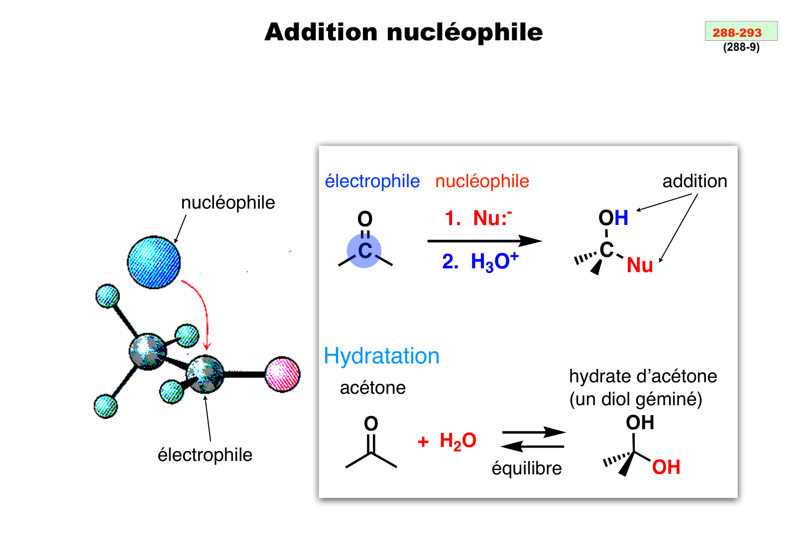 chior 26 chapitres 3-5 e-notes page 97