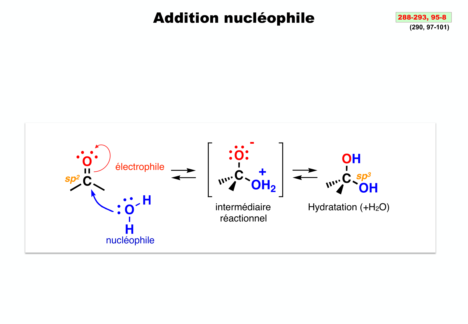 chior 26 chapitres 3-5 e-notes page 99