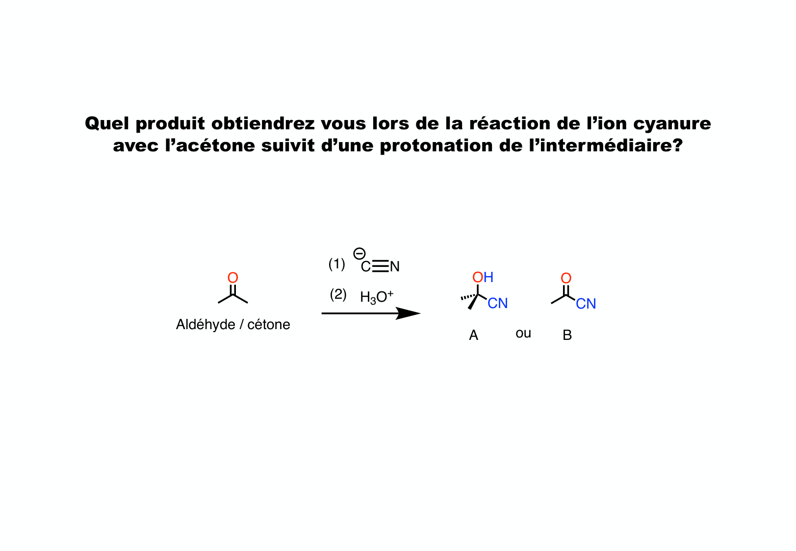 chior 26 chapitres 3-5 e-notes page 101