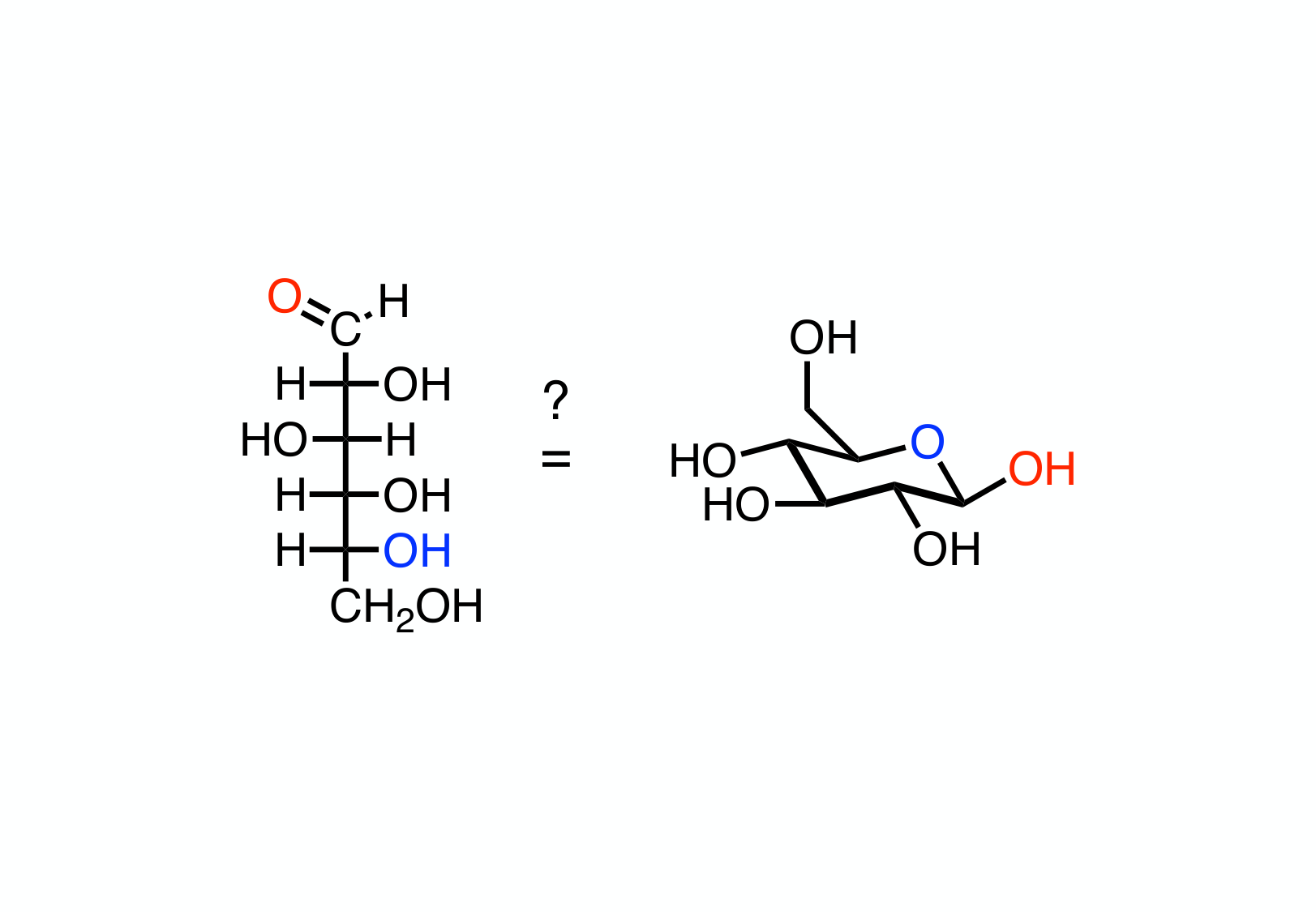 chior 26 chapitres 3-5 e-notes page 119