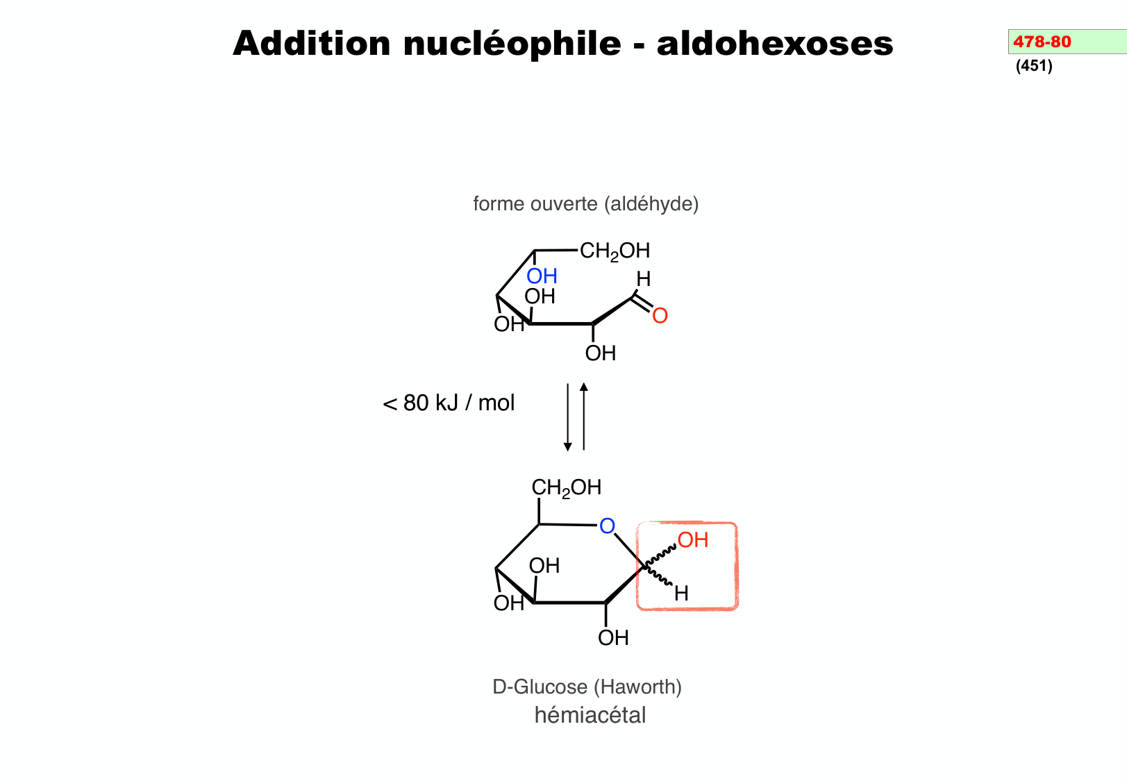 chior 26 chapitres 3-5 e-notes page 123