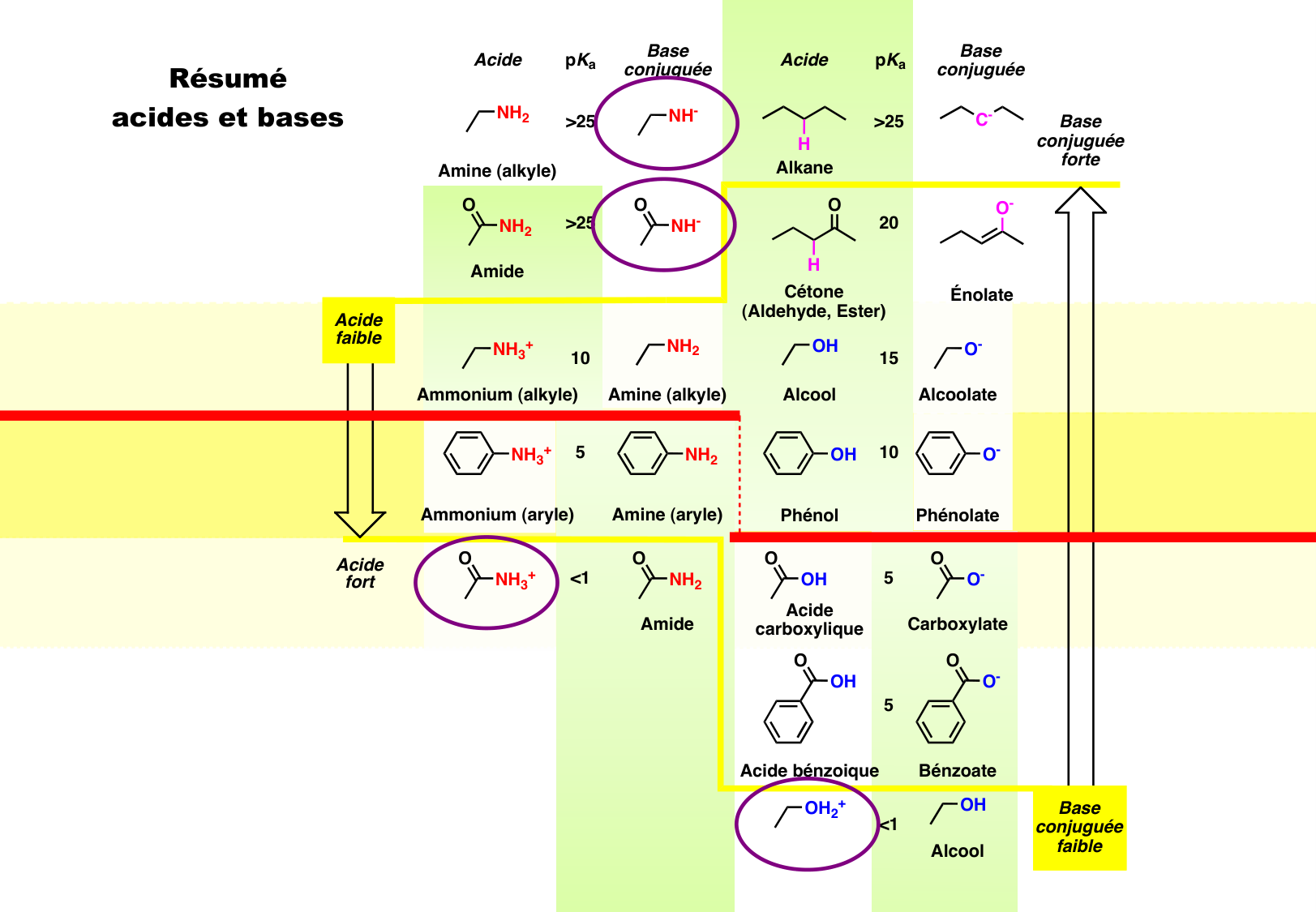 chior 26 chapitres 3-5 page 27