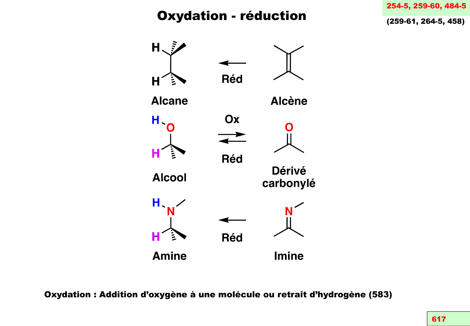 chior 26 chapitres 3-5 page 34