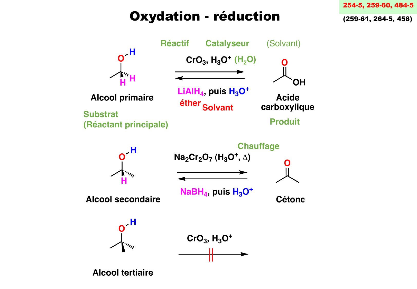 chior 26 chapitres 3-5 page 36