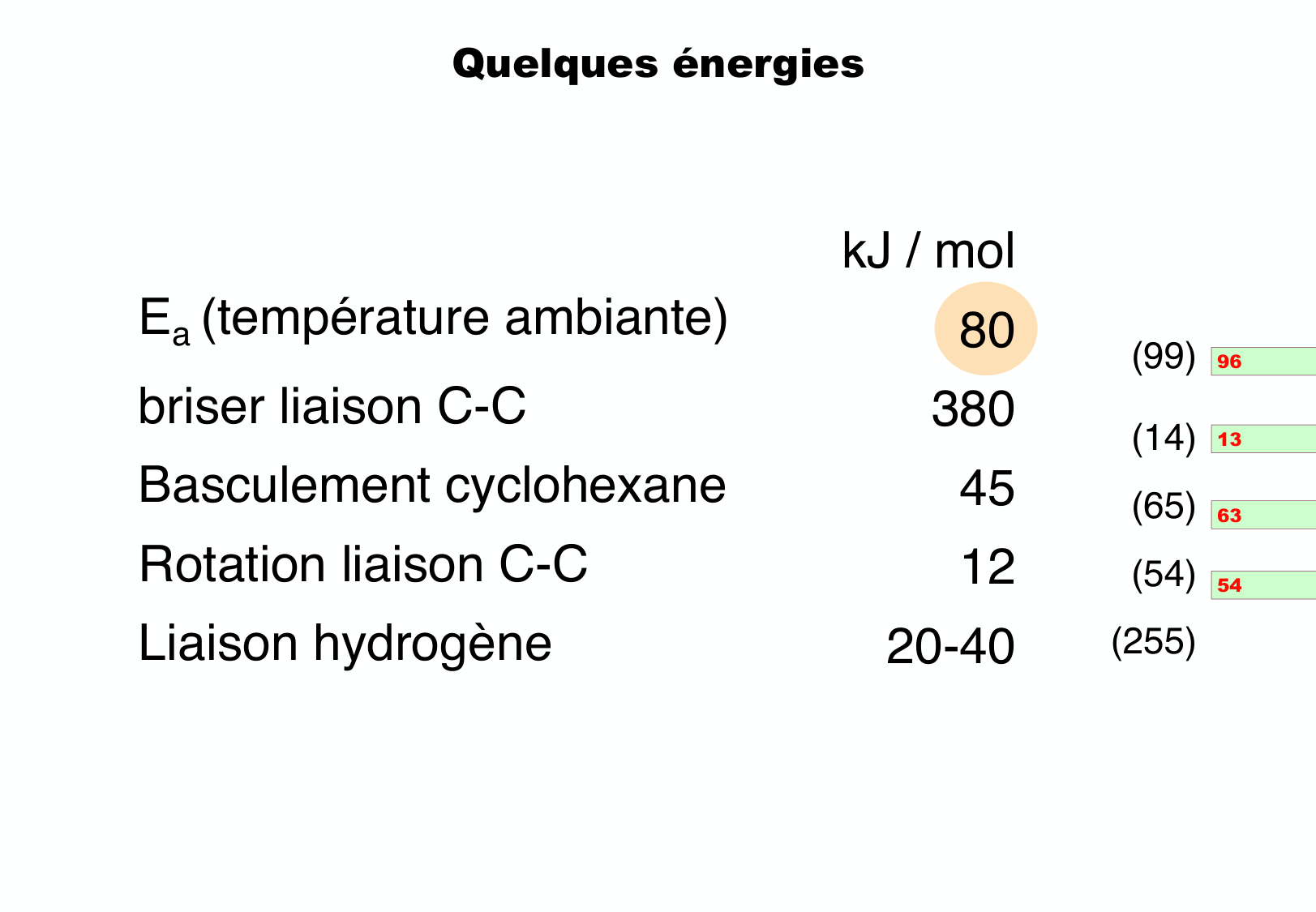chior 26 chapitres 3-5 page 53