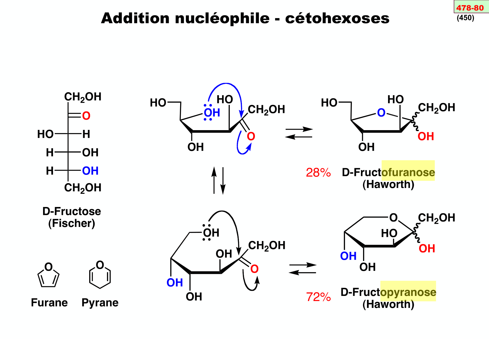 chior 26 chapitres 3-5 page 65
