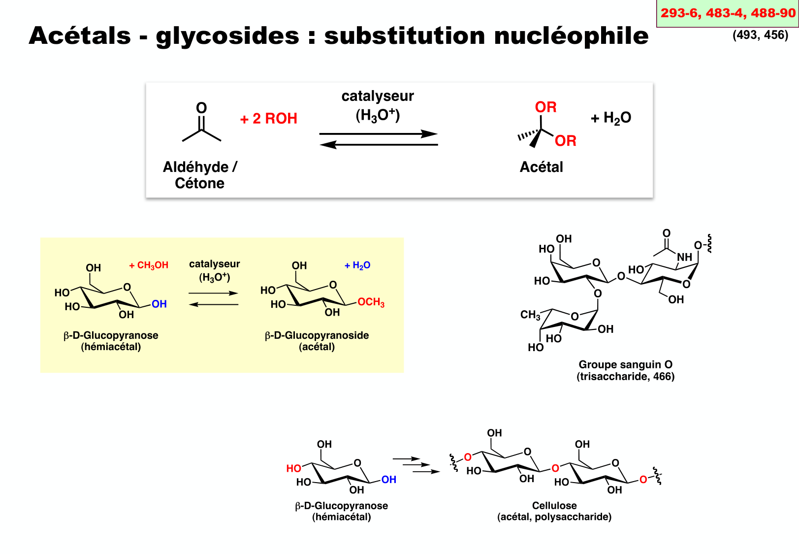 chior 26 chapitres 3-5 page 68