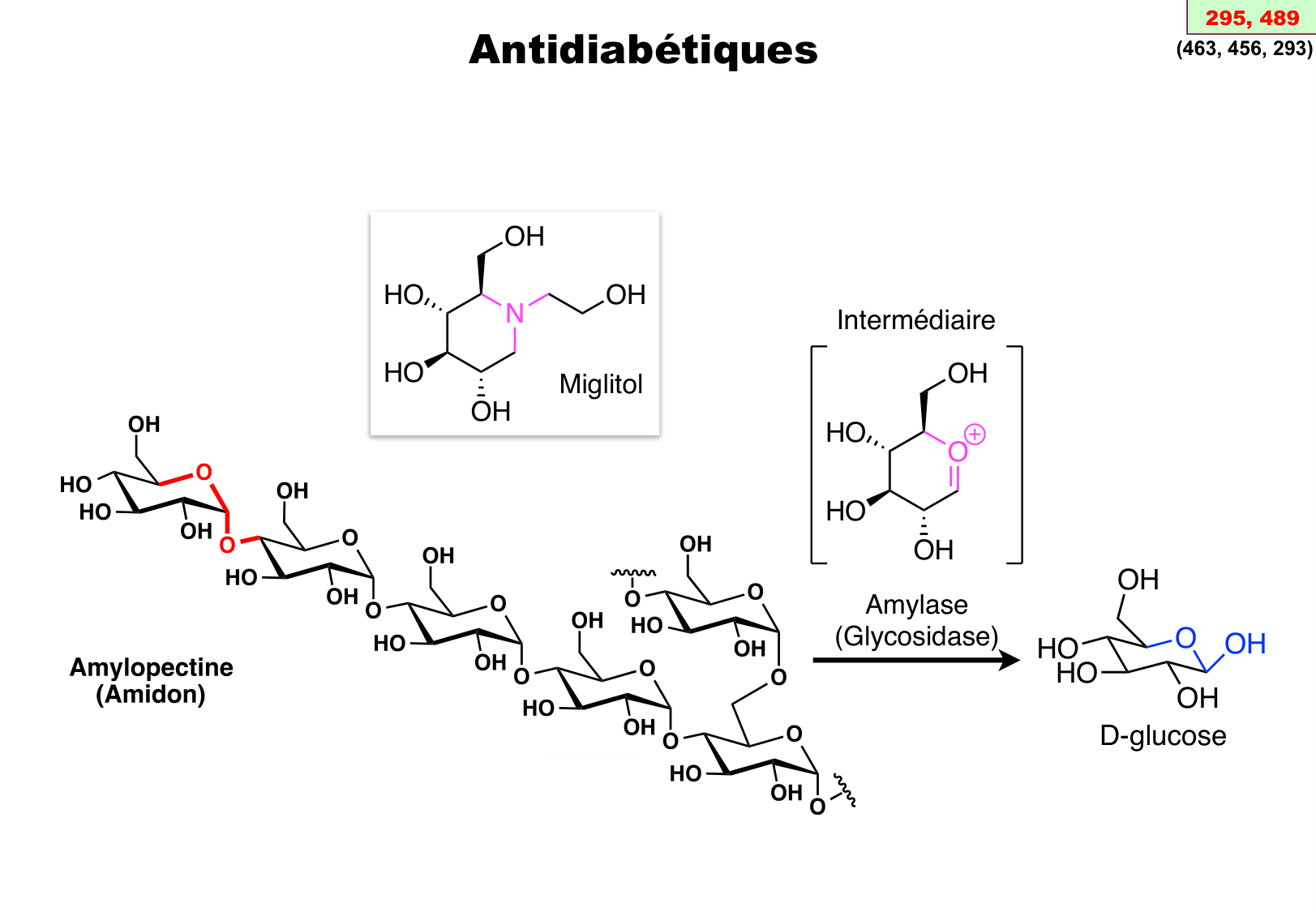 chior 26 chapitres 3-5 page 72