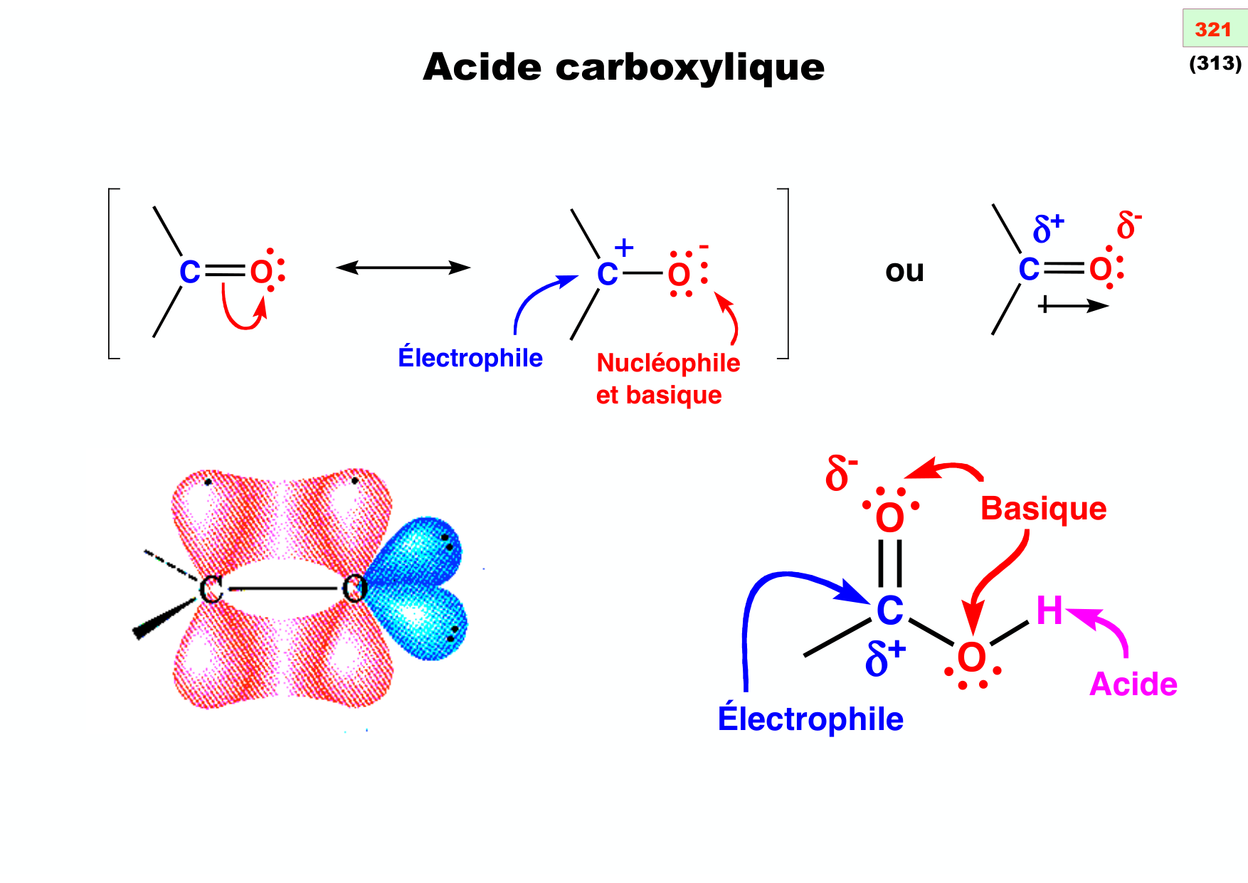 chior 26 chapitres 5-7 e-notes page 21