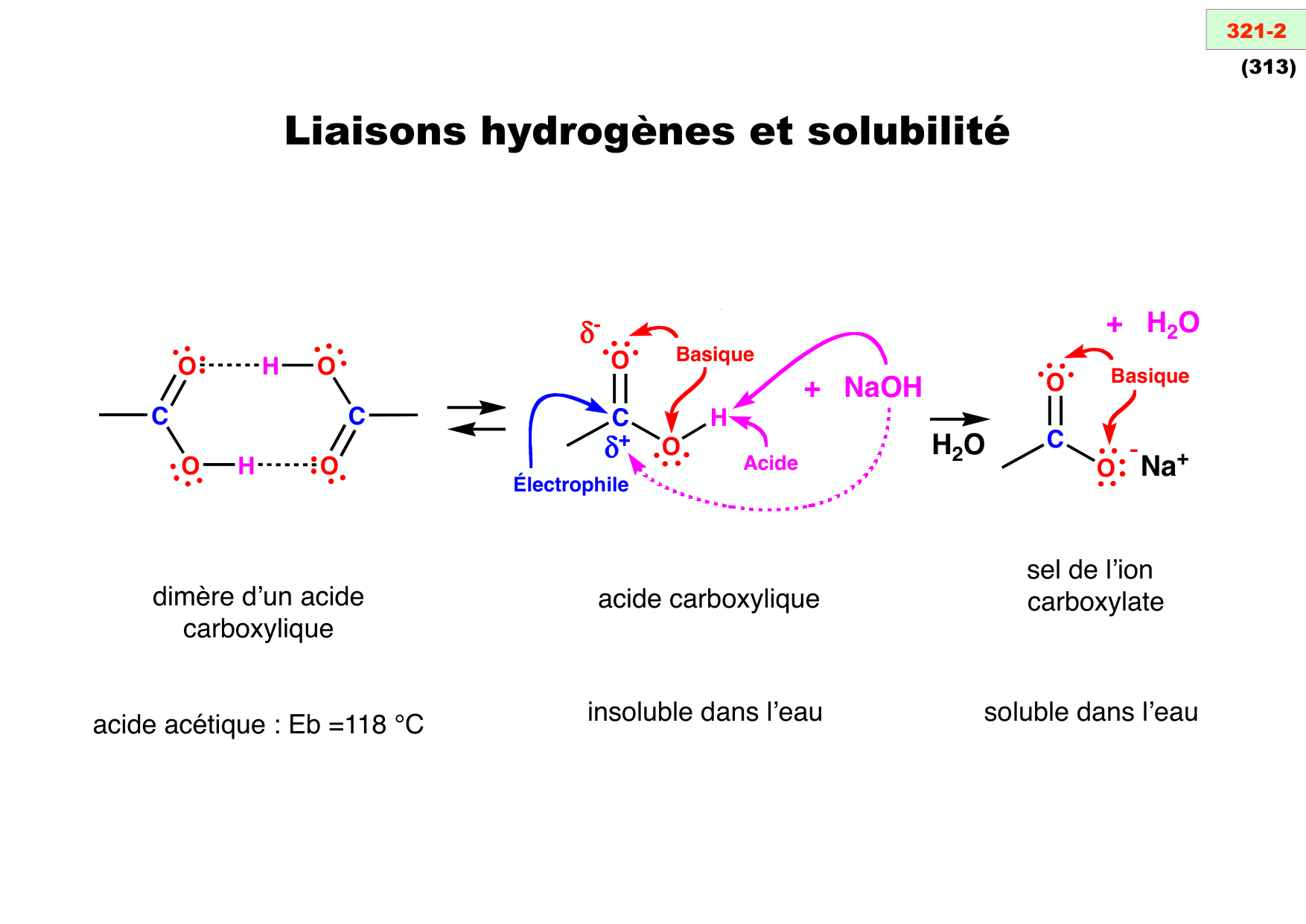 chior 26 chapitres 5-7 e-notes page 23