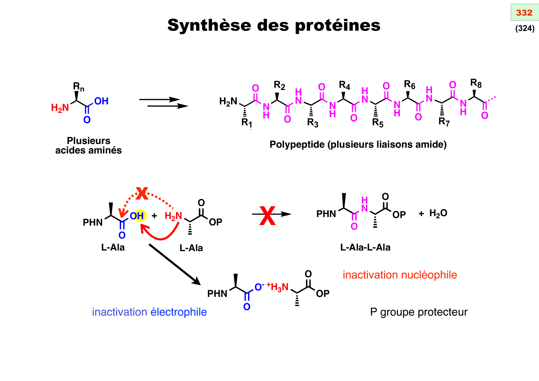 chior 26 chapitres 5-7 e-notes page 29