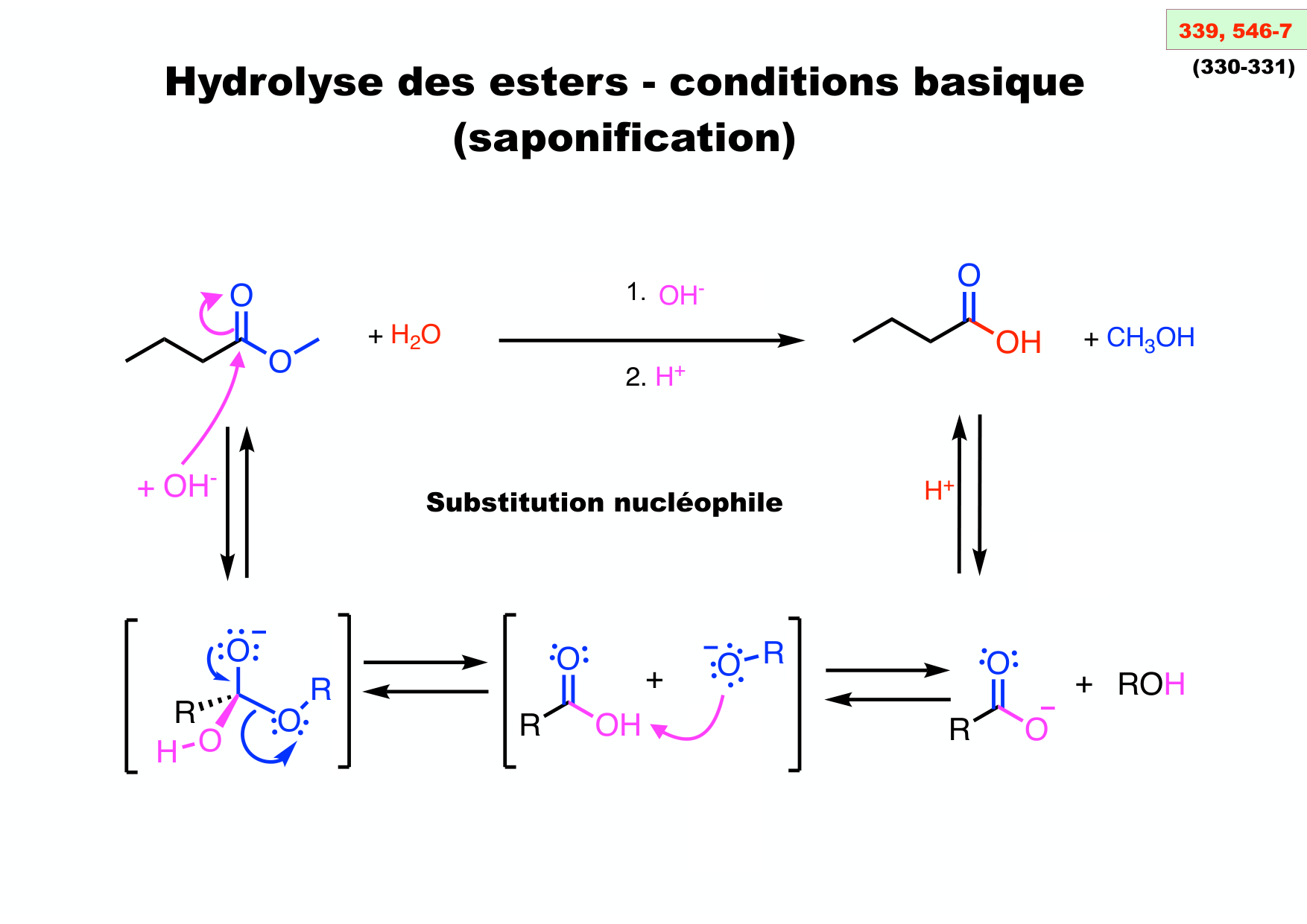 chior 26 chapitres 5-7 e-notes page 37