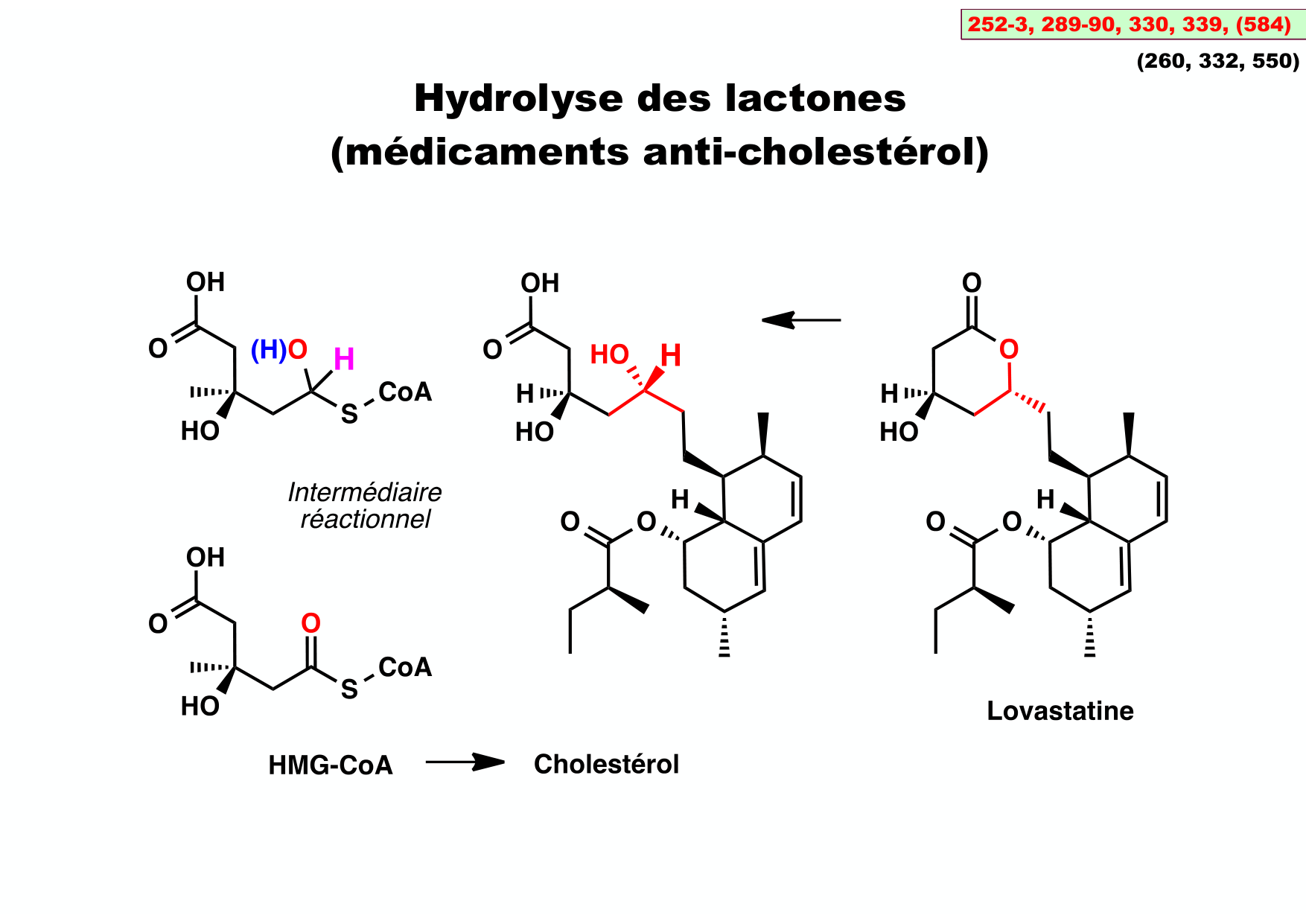 chior 26 chapitres 5-7 e-notes page 47