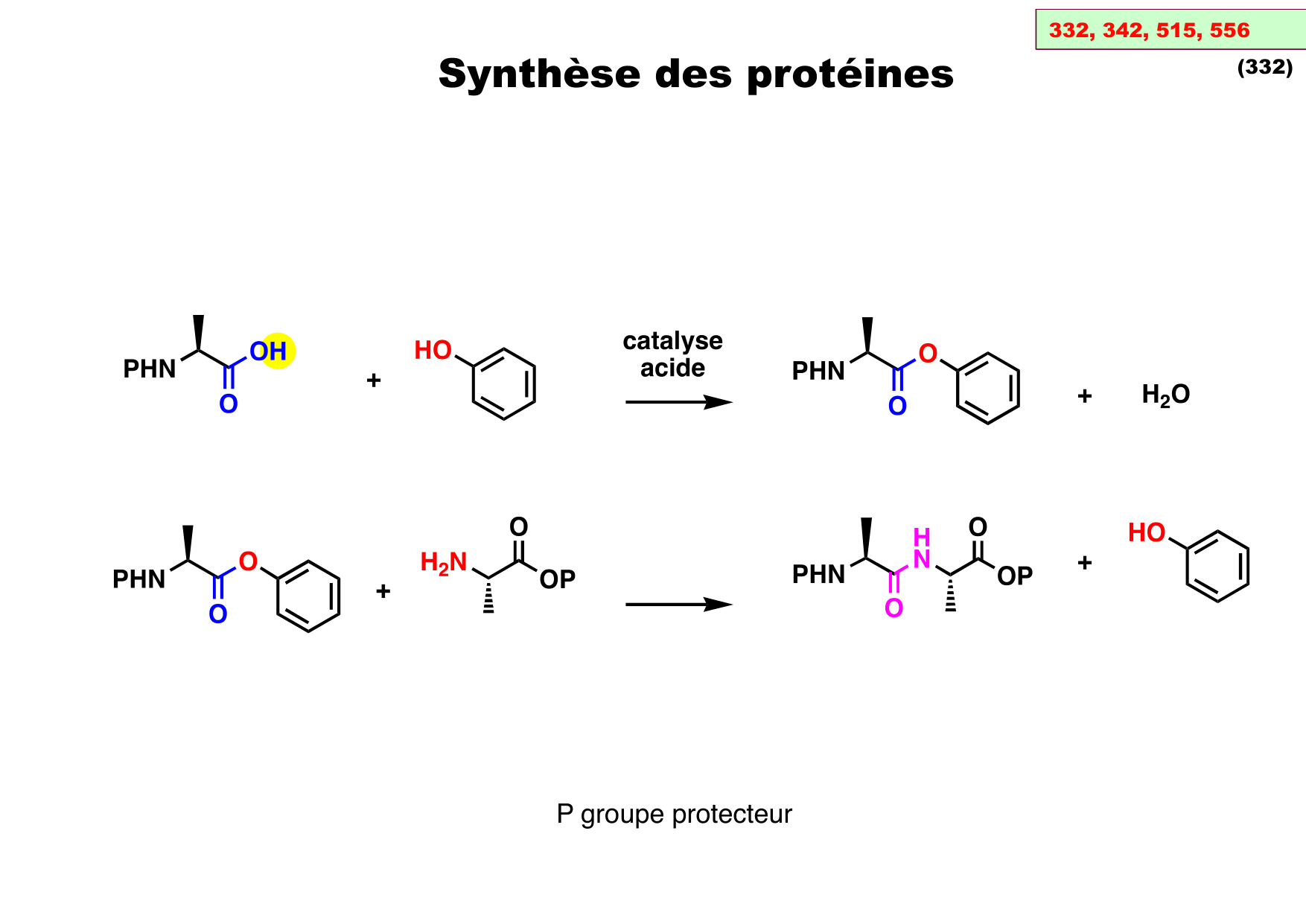 chior 26 chapitres 5-7 e-notes page 51