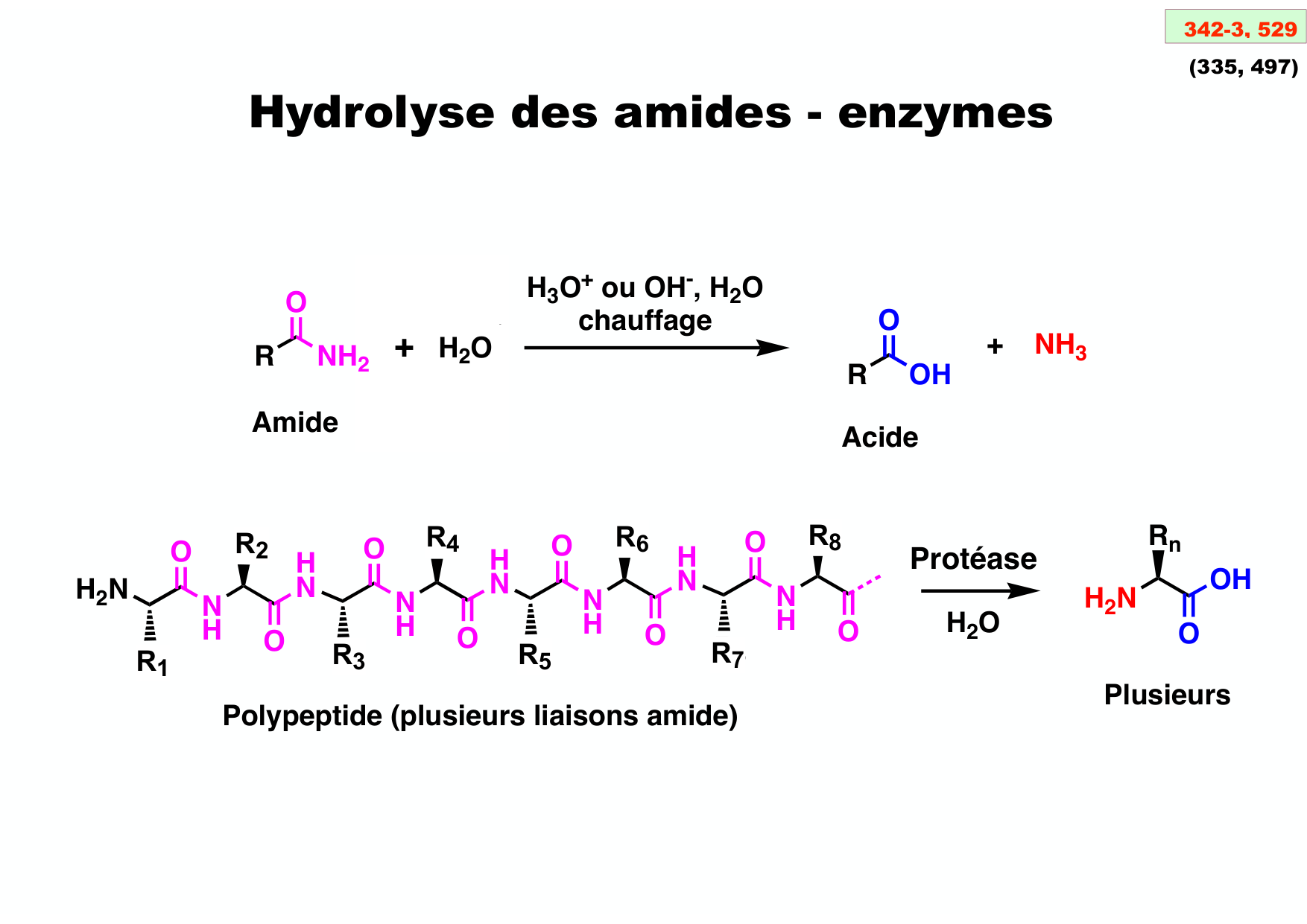chior 26 chapitres 5-7 e-notes page 57