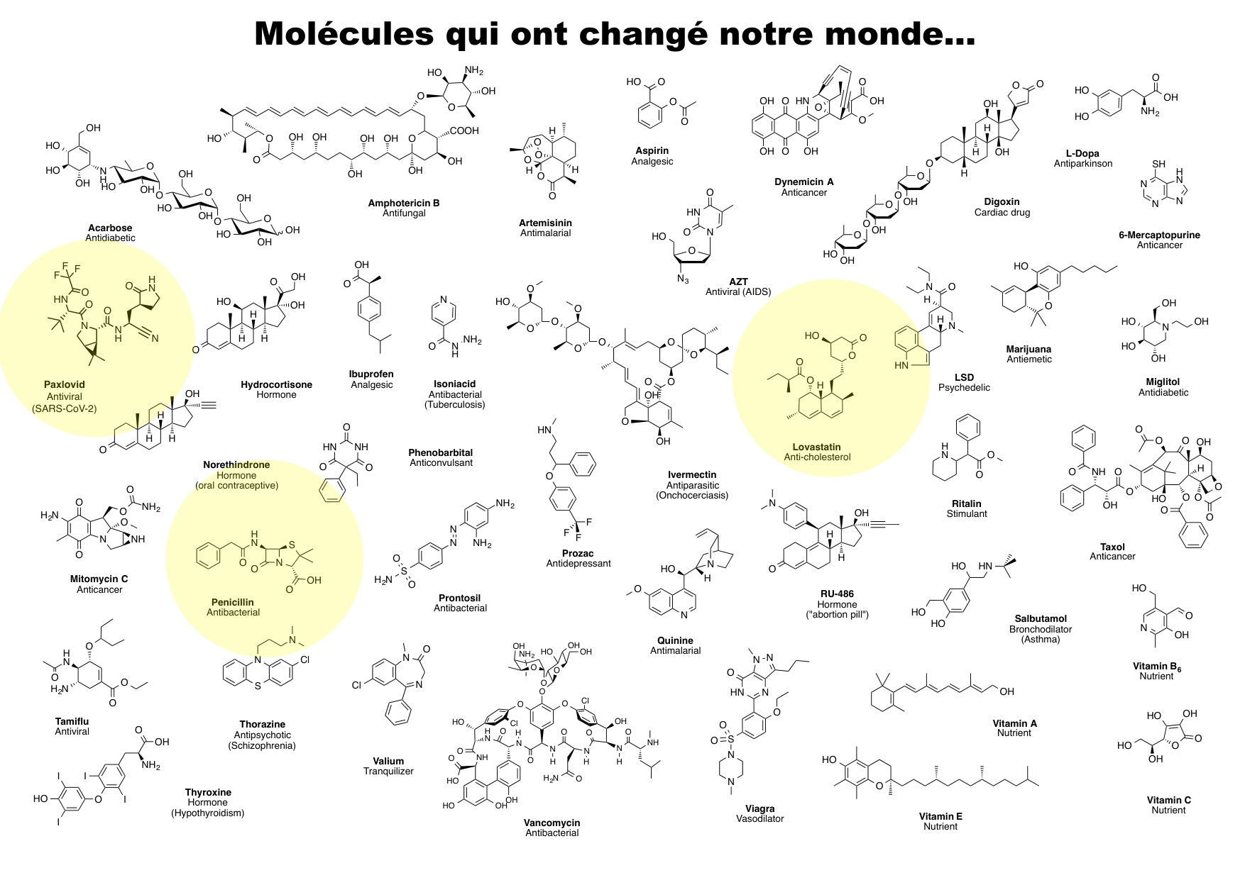 chior 26 chapitres 5-7 e-notes page 61