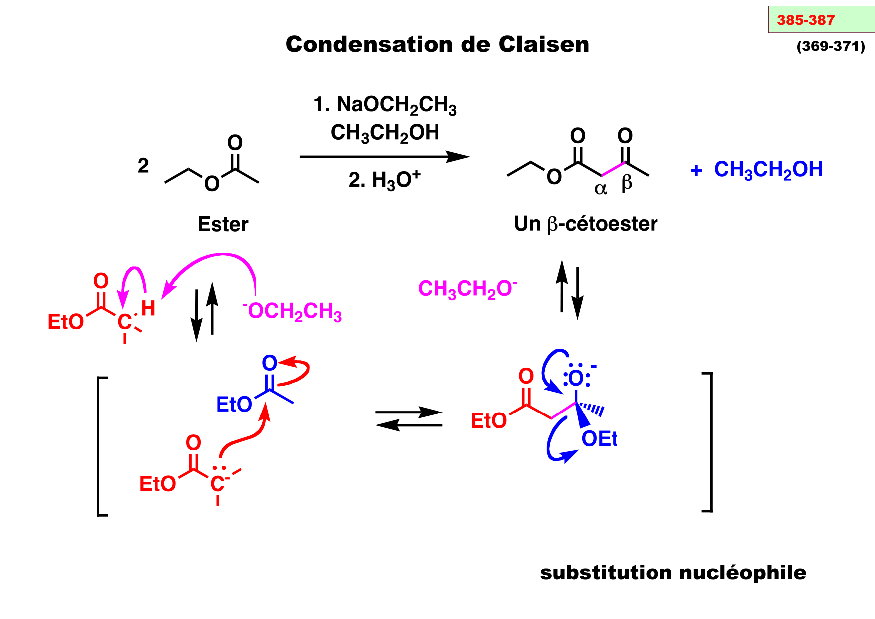 chior 26 chapitres 5-7 e-notes page 75