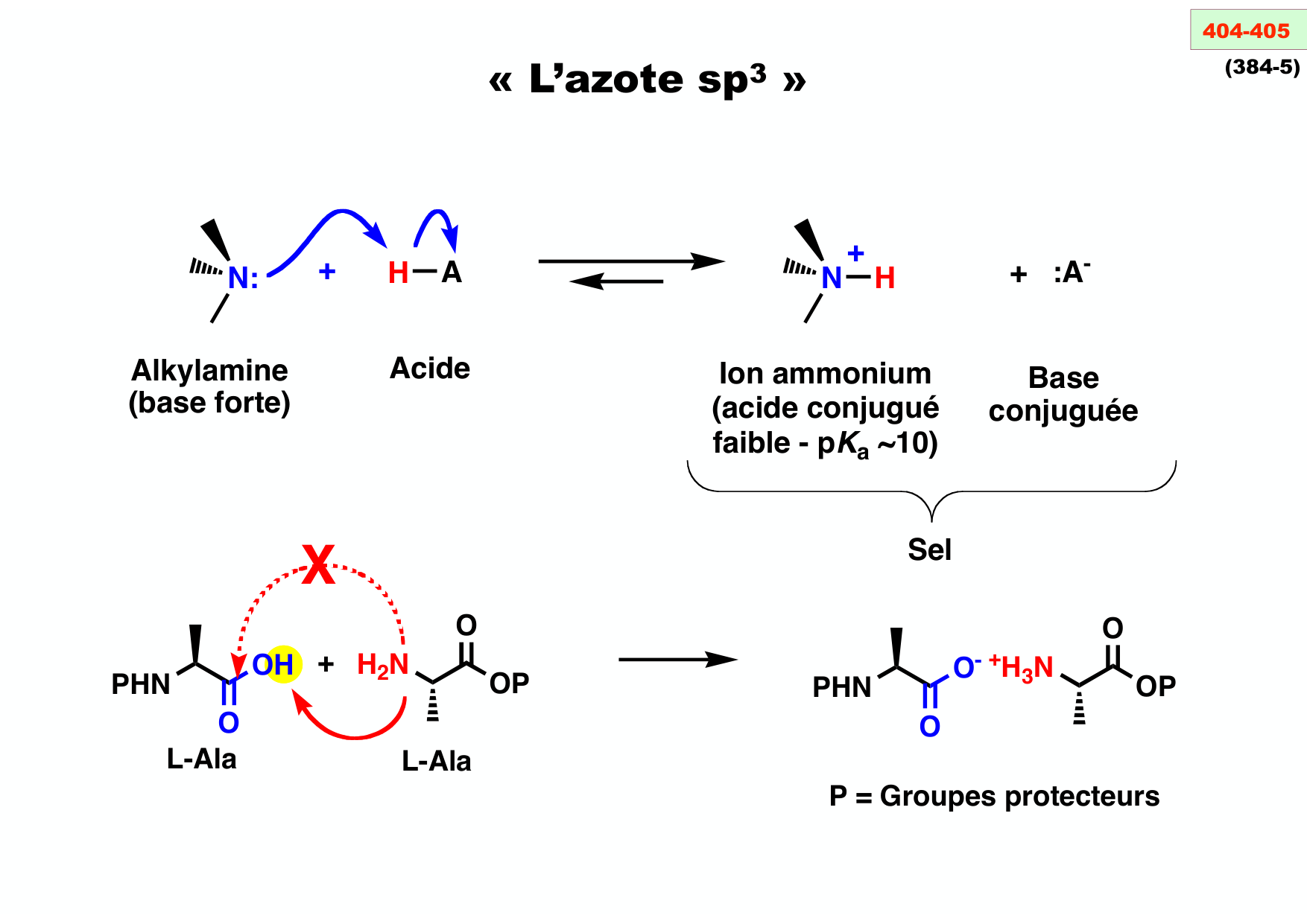 chior 26 chapitres 5-7 e-notes page 87