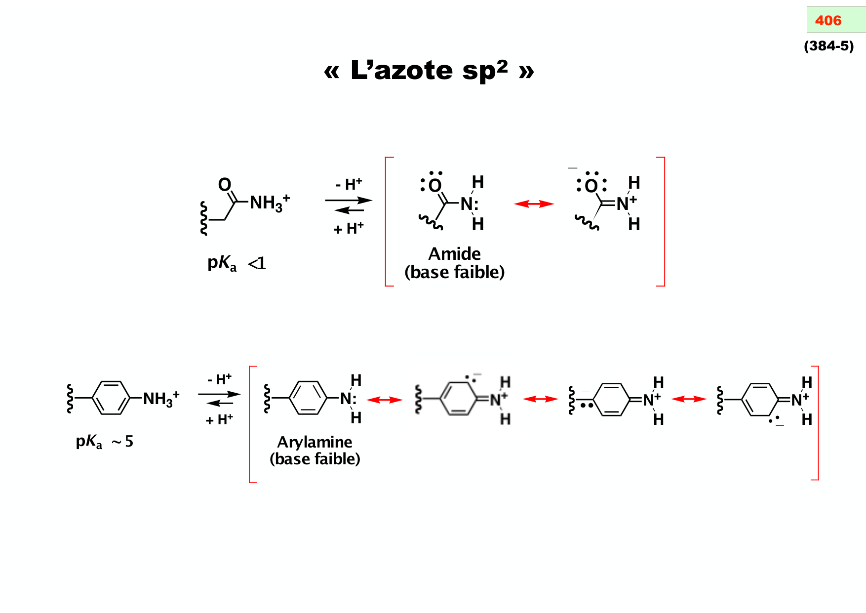 chior 26 chapitres 5-7 e-notes page 91