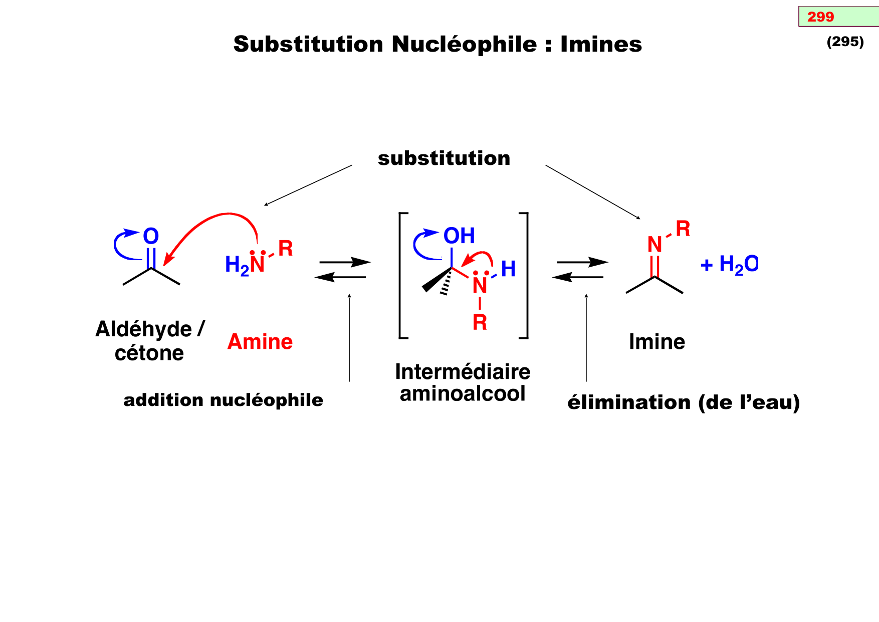 chior 26 chapitres 5-7 page 1