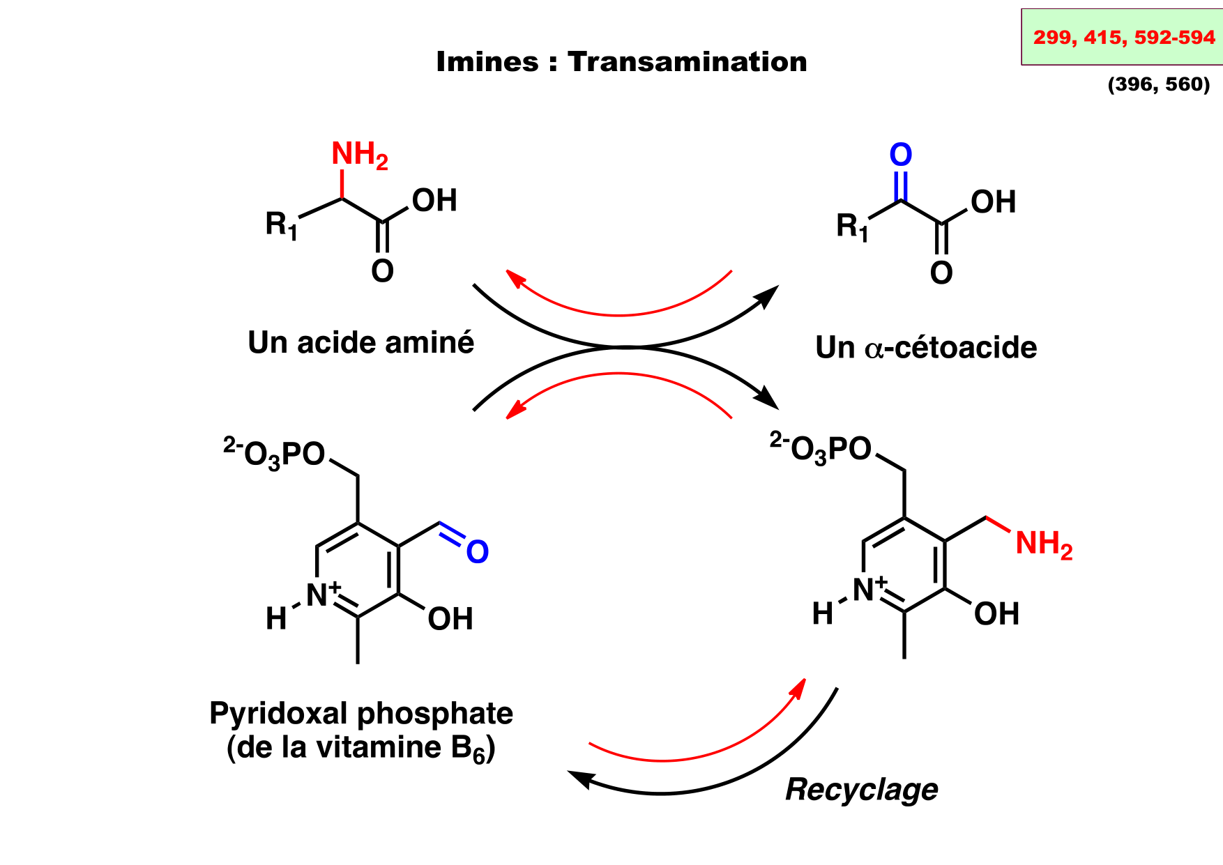 chior 26 chapitres 5-7 page 3