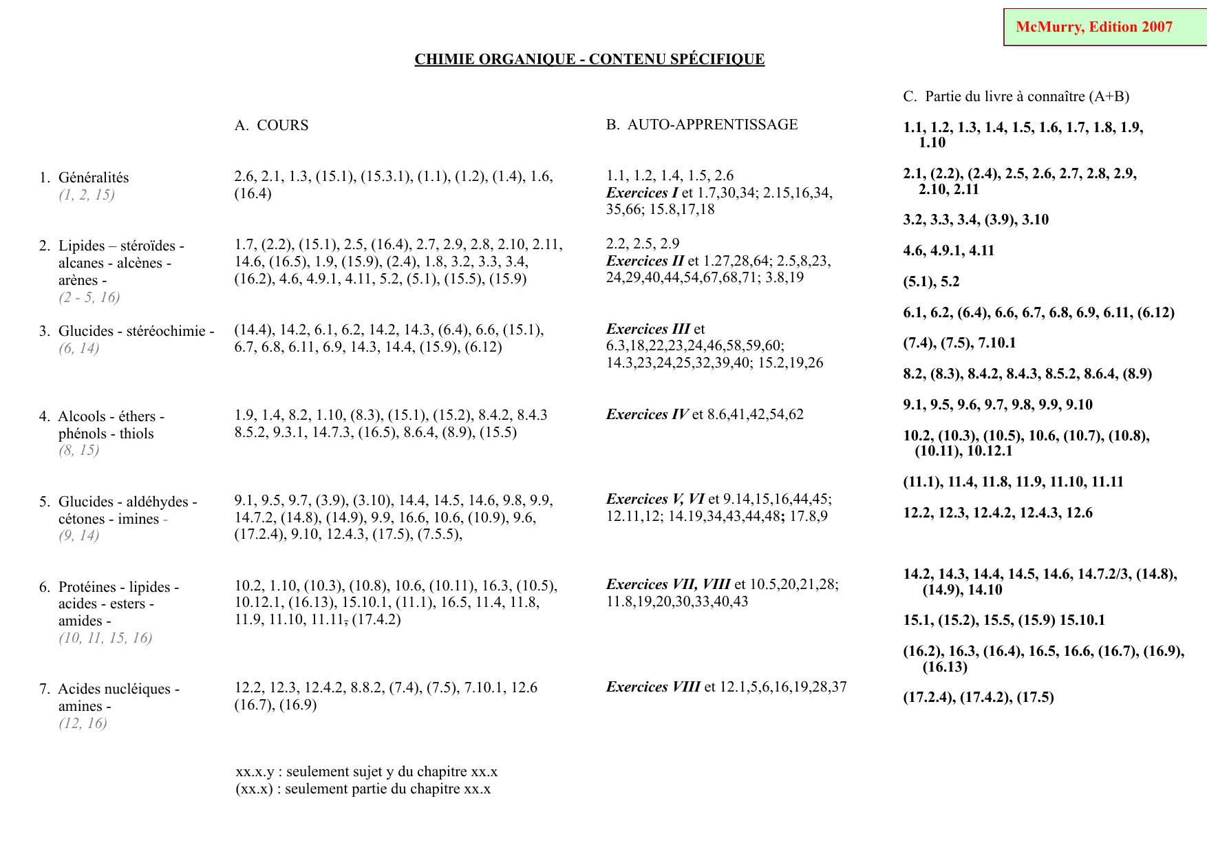 chior 26 resumes page 2