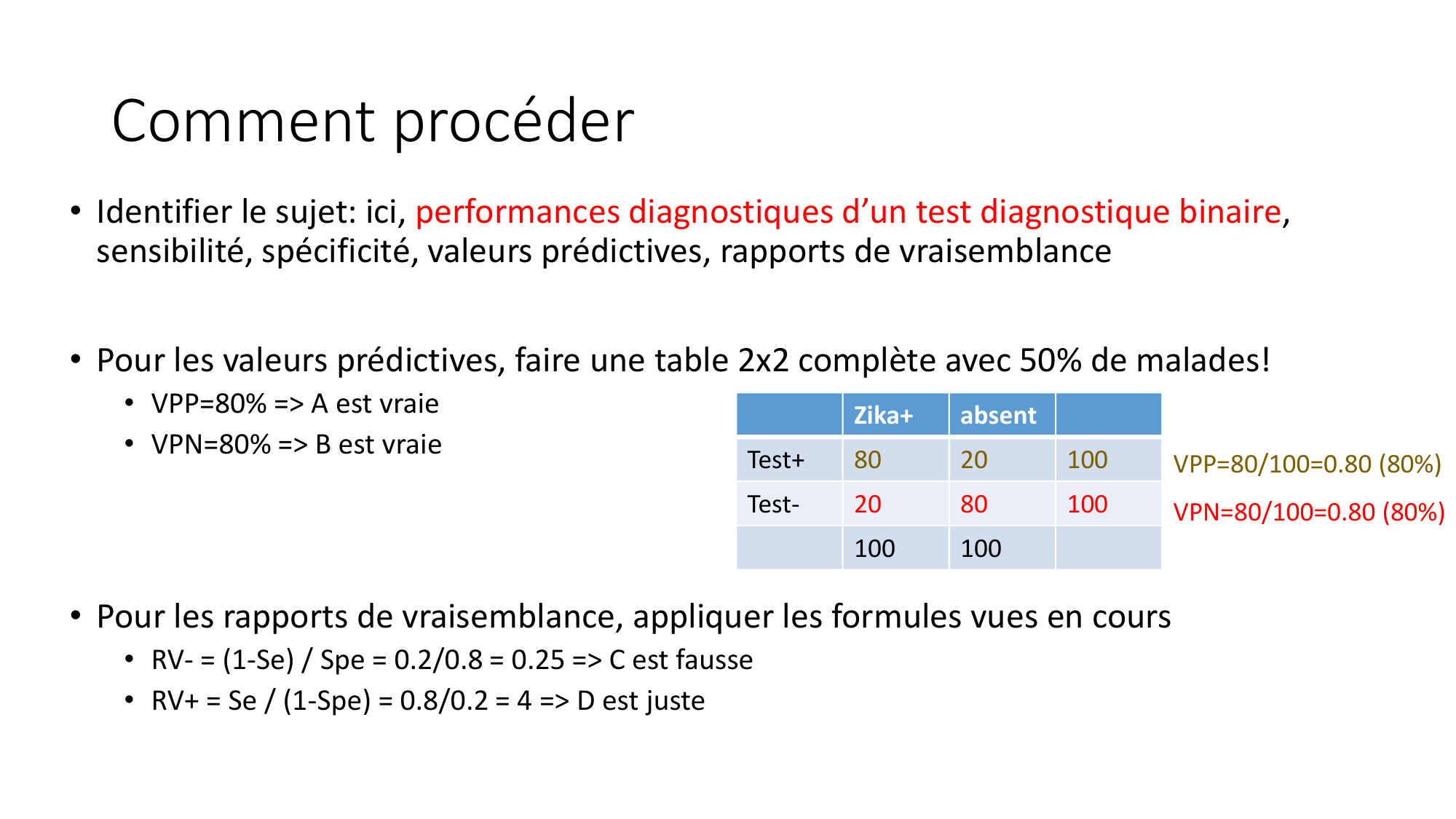 Répétitoire statistiques page 3