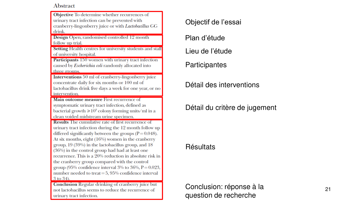 Statistiques pour médecins15 lecturecritique page 21