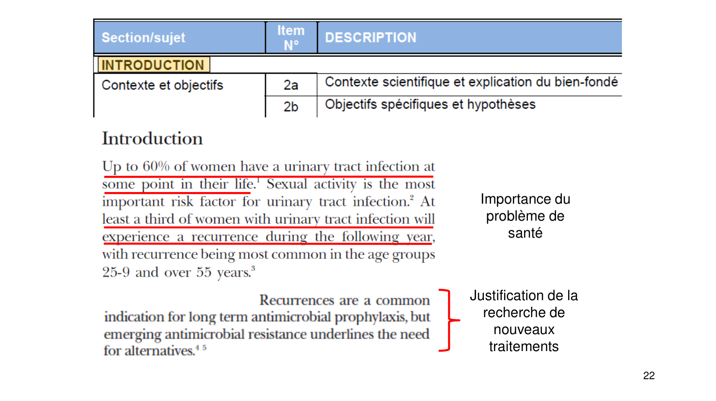 Statistiques pour médecins15 lecturecritique page 22