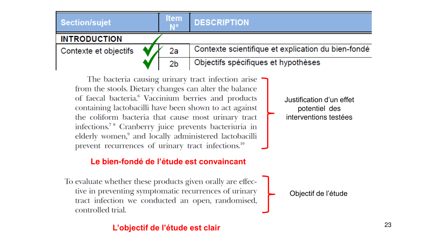 Statistiques pour médecins15 lecturecritique page 23