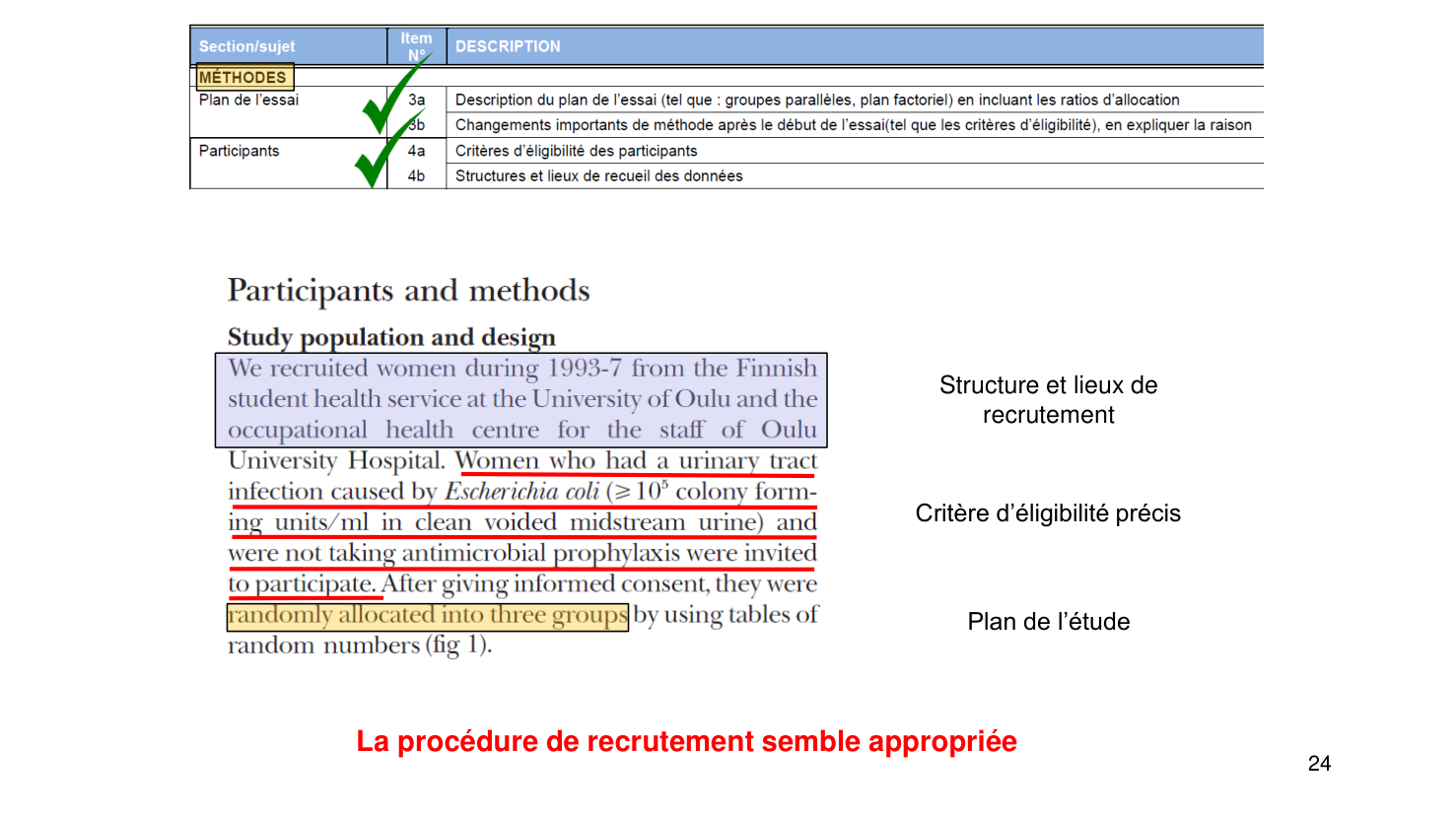 Statistiques pour médecins15 lecturecritique page 24