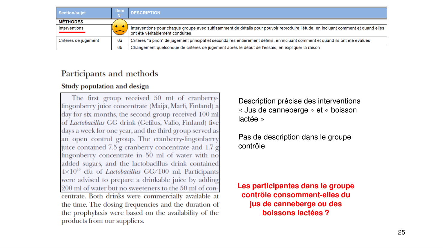 Statistiques pour médecins15 lecturecritique page 25