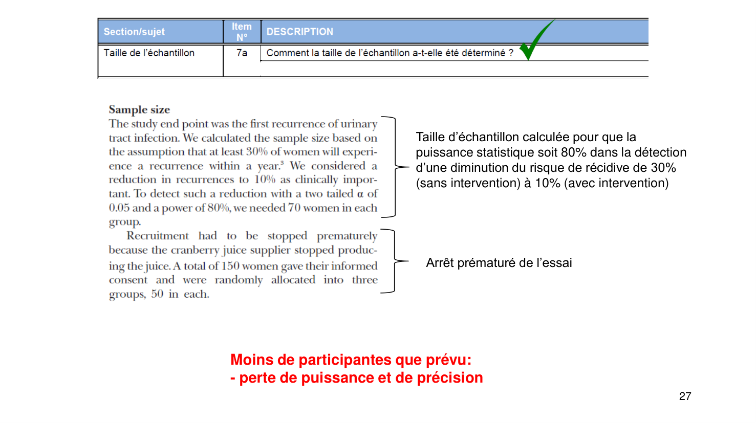 Statistiques pour médecins15 lecturecritique page 27