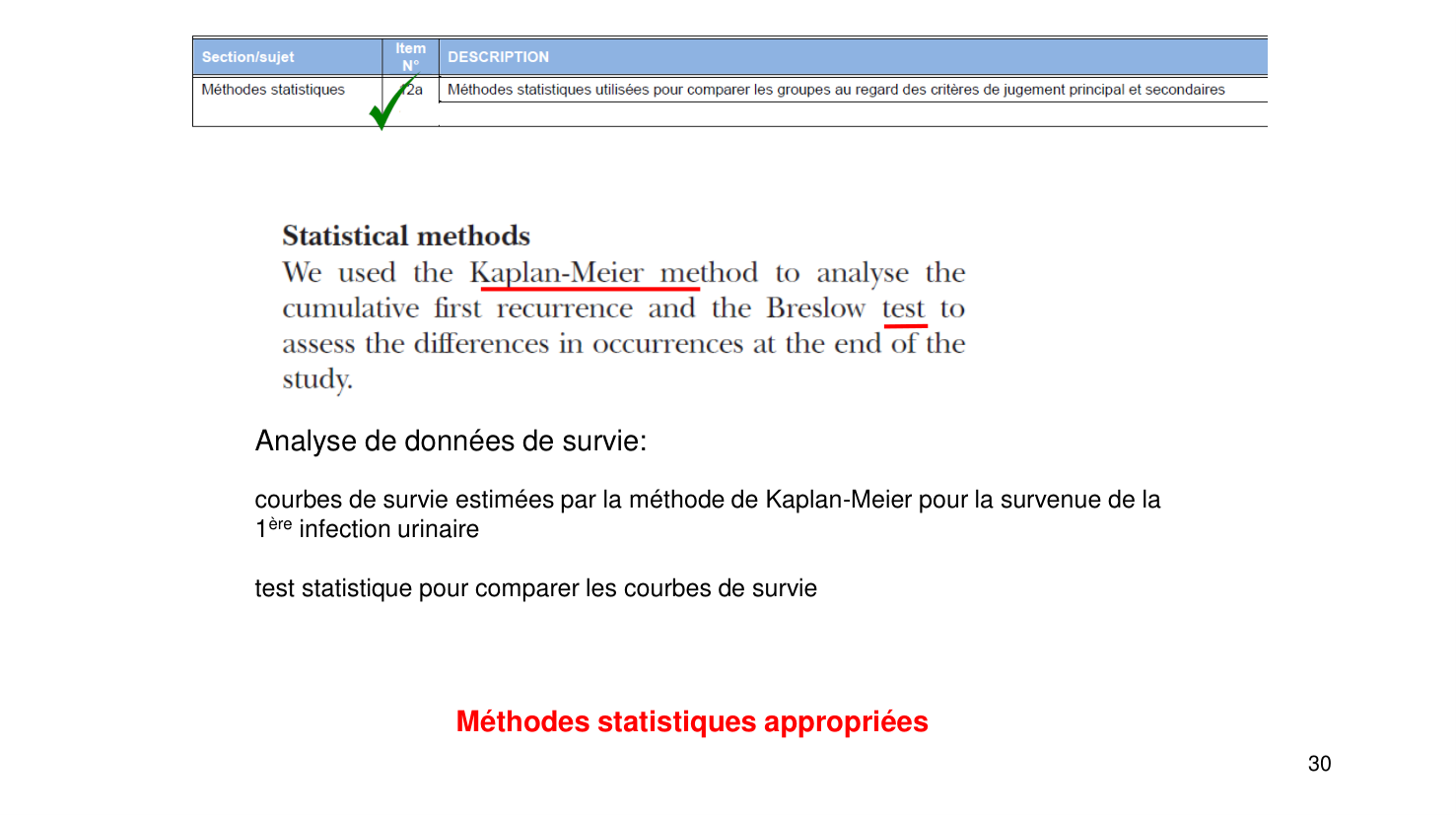 Statistiques pour médecins15 lecturecritique page 30