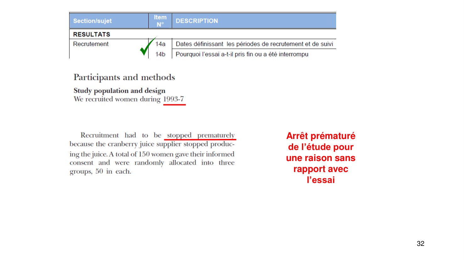 Statistiques pour médecins15 lecturecritique page 32