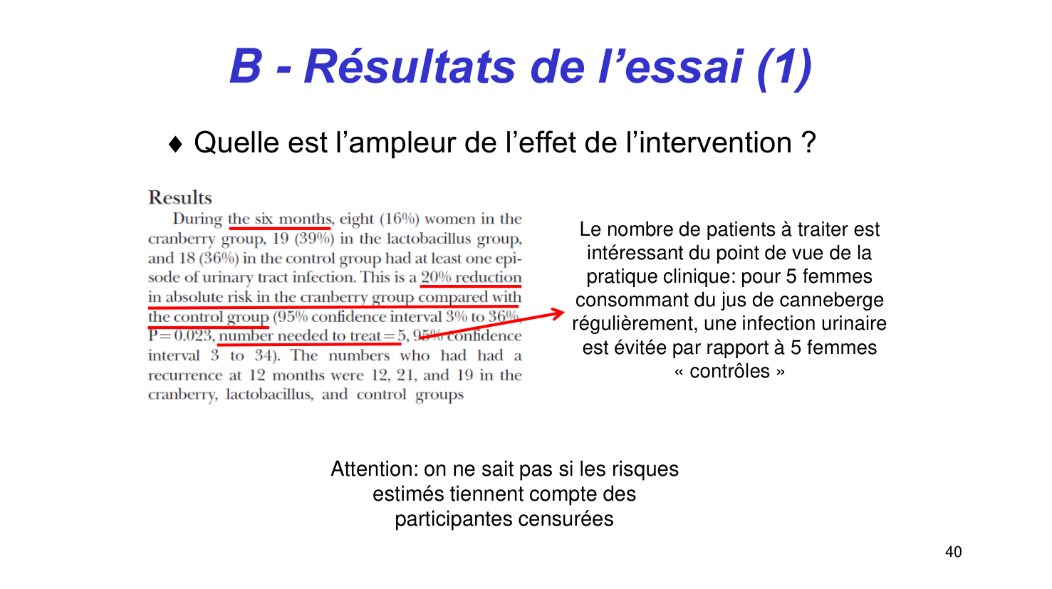 Statistiques pour médecins15 lecturecritique page 40